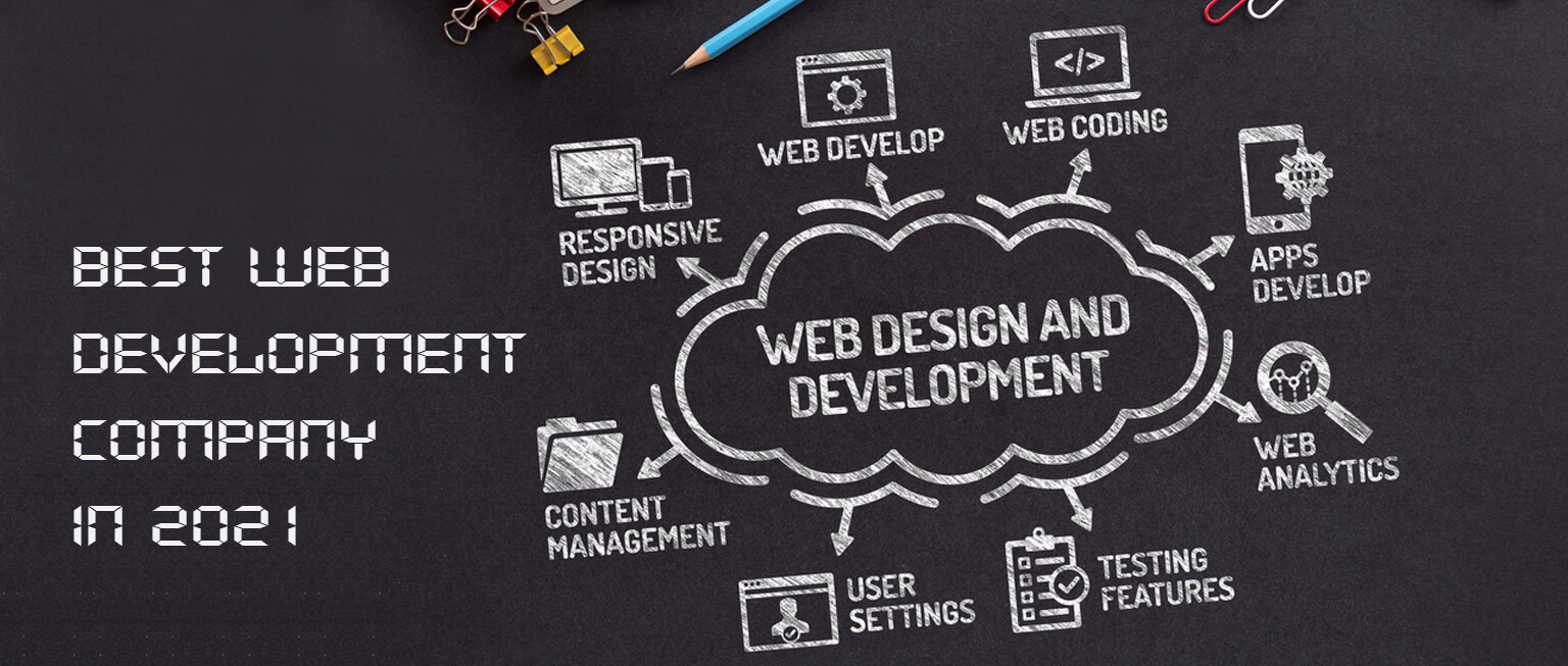 Read more about the article Best Web Development Company In 2021